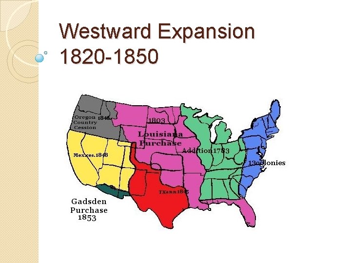 Westward Expansion 1820 -1850 