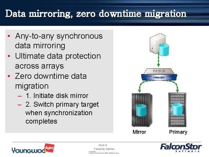Data mirroring, zero downtime migration • Any-to-any synchronous data mirroring • Ultimate data protection