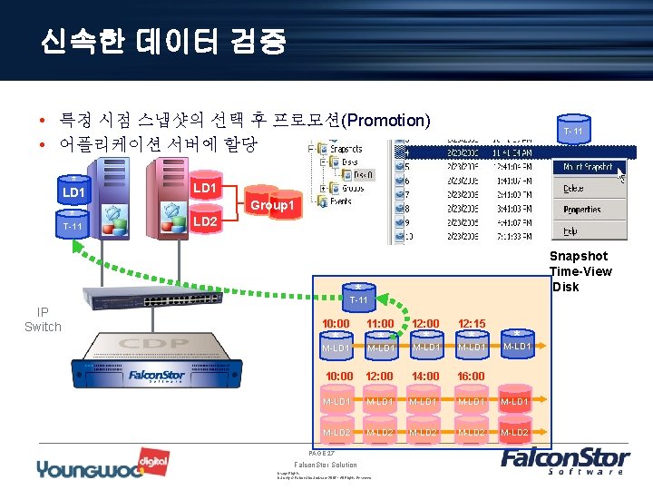 신속한 데이터 검증 • 특정 시점 스냅샷의 선택 후 프로모션(Promotion) • 어플리케이션 서버에 할당