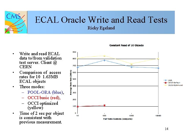 ECAL Oracle Write and Read Tests Ricky Egeland • • Write and read ECAL