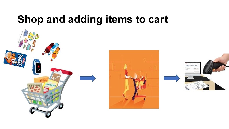 Shop and adding items to cart 
