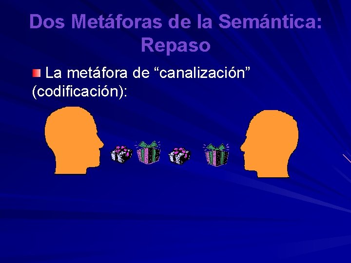 Dos Metáforas de la Semántica: Repaso La metáfora de “canalización” (codificación): Dos Metáforas de la Semántica: Repaso La metáfora de “canalización” (codificación):