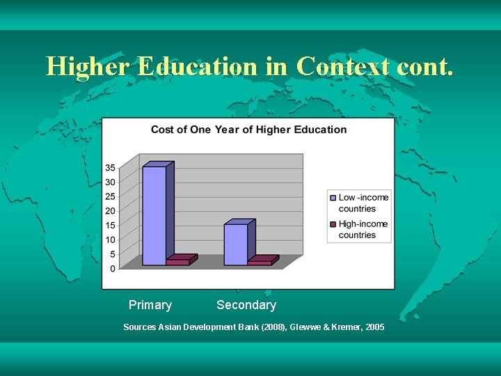 New Opportunities for Higher Education Collaborations across borders