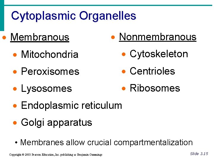 Cytoplasmic Organelles · Membranous · Nonmembranous · Mitochondria · Cytoskeleton · Peroxisomes · Centrioles