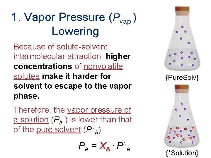 1. Vapor Pressure (Pvap ) Lowering Because of solute-solvent intermolecular attraction, higher concentrations of
