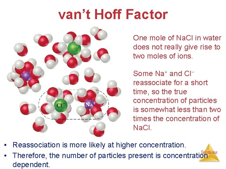 van’t Hoff Factor One mole of Na. Cl in water does not really give