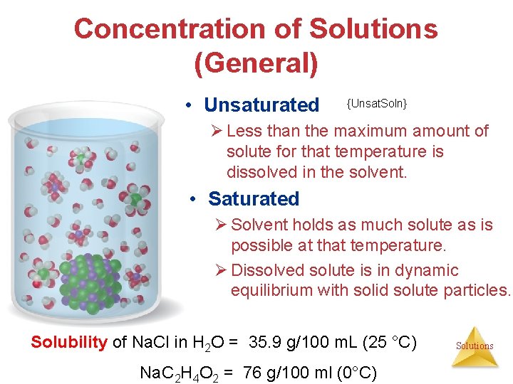 Concentration of Solutions (General) • Unsaturated {Unsat. Soln} Ø Less than the maximum amount