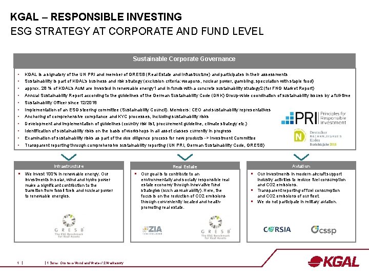 KGAL – RESPONSIBLE INVESTING ESG STRATEGY AT CORPORATE AND FUND LEVEL Sustainable Corporate Governance