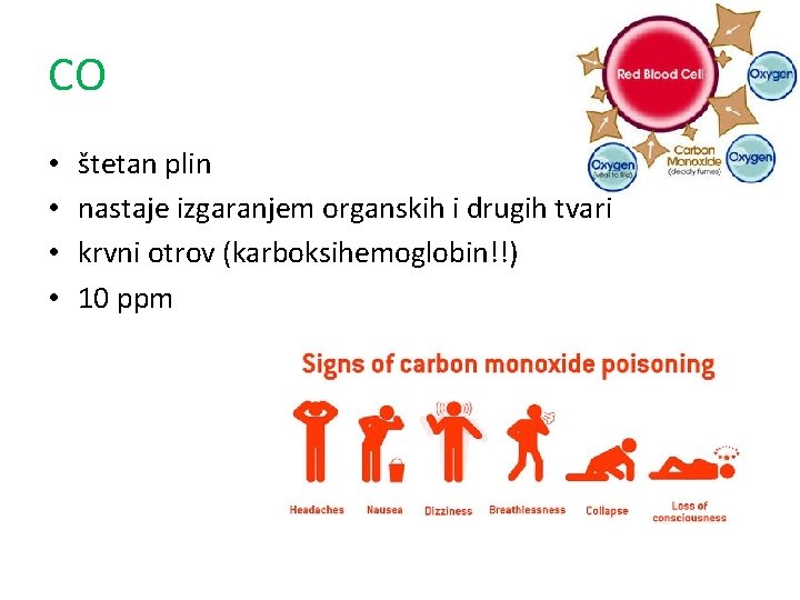 CO • • štetan plin nastaje izgaranjem organskih i drugih tvari krvni otrov (karboksihemoglobin!!)