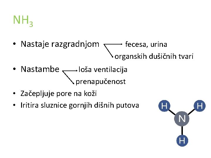 NH 3 • Nastaje razgradnjom • Nastambe fecesa, urina organskih dušičnih tvari loša ventilacija