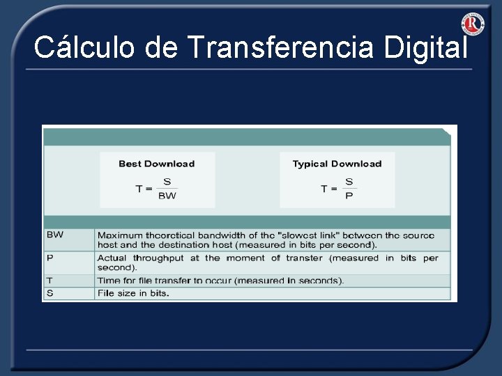 Cálculo de Transferencia Digital 
