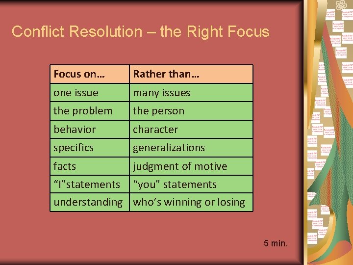 Conflict Resolution – the Right Focus on… Rather than… one issue many issues the