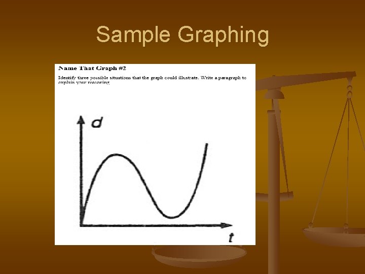 Sample Graphing 