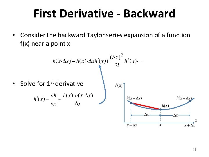 First Derivative - Backward • Consider the backward Taylor series expansion of a function