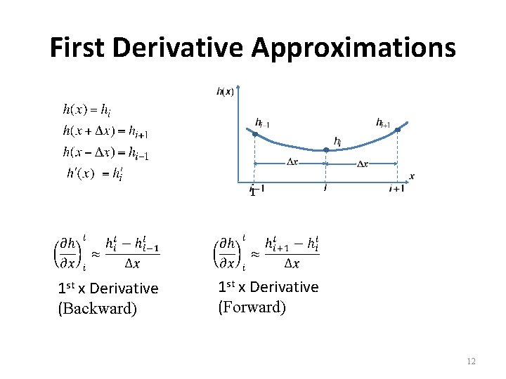 First Derivative Approximations i 1 st x Derivative (Backward) 1 st x Derivative (Forward)