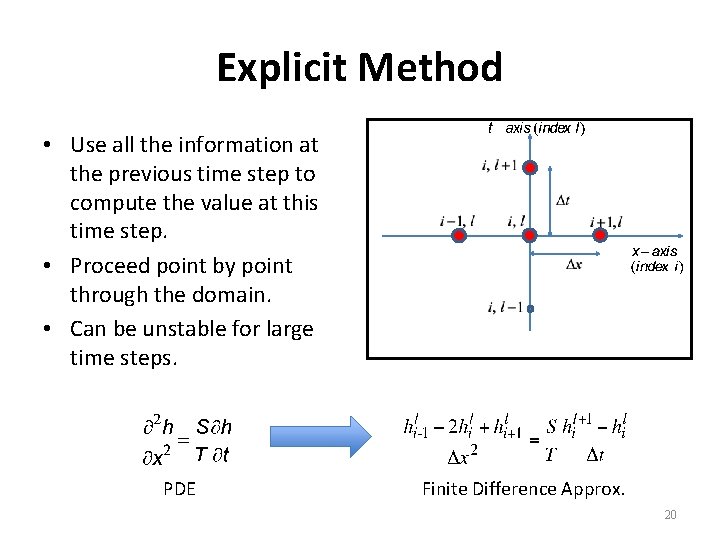 Explicit Method • Use all the information at the previous time step to compute