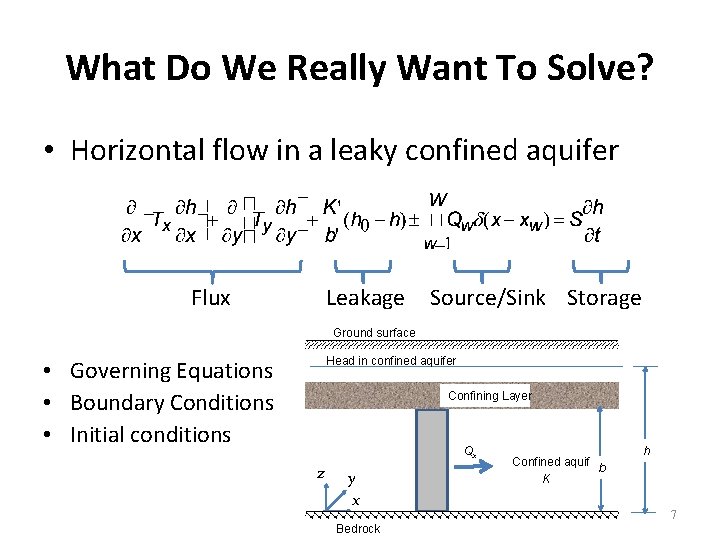 What Do We Really Want To Solve? • Horizontal flow in a leaky confined