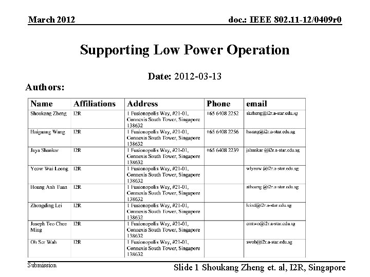 March 2012 doc. : IEEE 802. 11 -12/0409 r 0 Supporting Low Power Operation