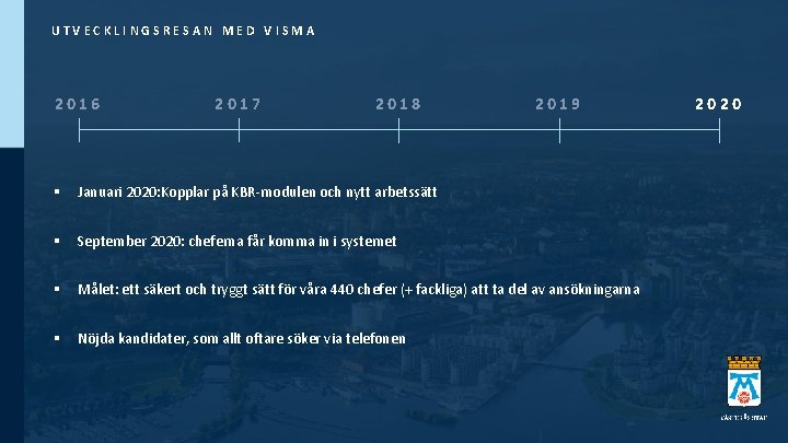 UTVECKLINGSRESAN MED VISMA 2016 2017 2018 2019 § Januari 2020: Kopplar på KBR-modulen och