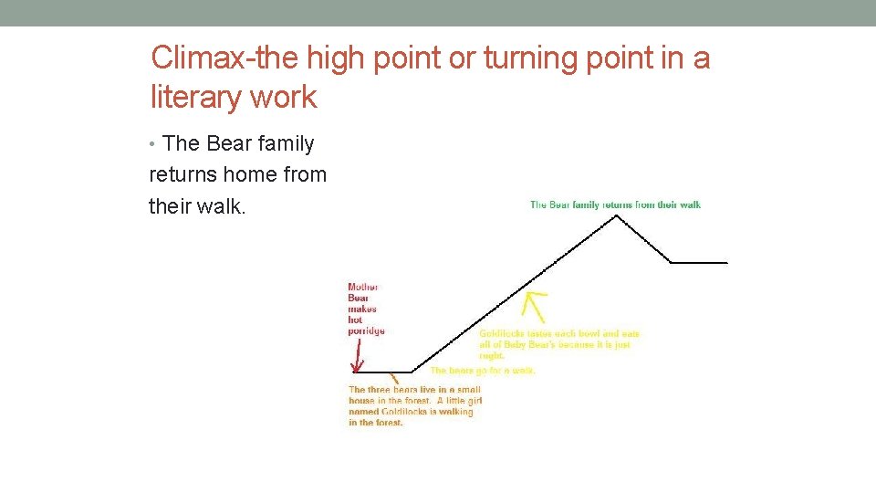 Climax-the high point or turning point in a literary work • The Bear family Climax-the high point or turning point in a literary work • The Bear family