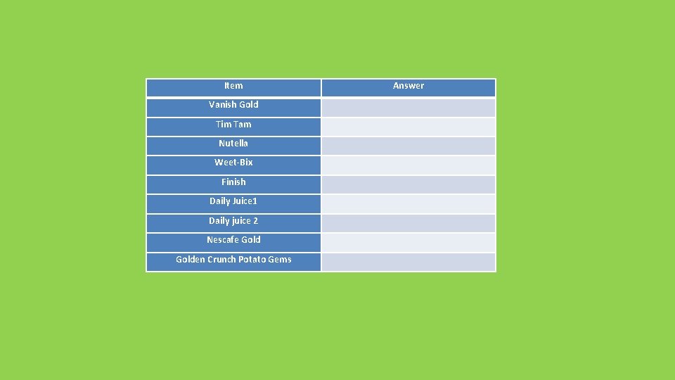 Item Vanish Gold Tim Tam Nutella Weet-Bix Finish Daily Juice 1 Daily juice 2