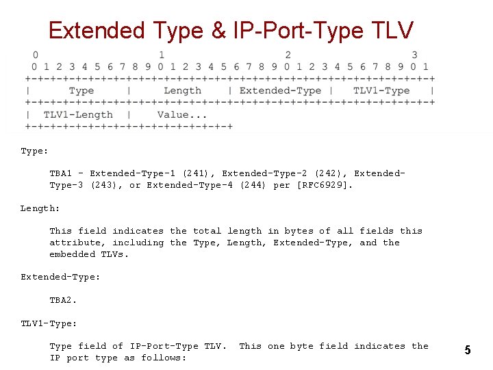 Extended Type & IP-Port-Type TLV Type: TBA 1 - Extended-Type-1 (241), Extended-Type-2 (242), Extended.