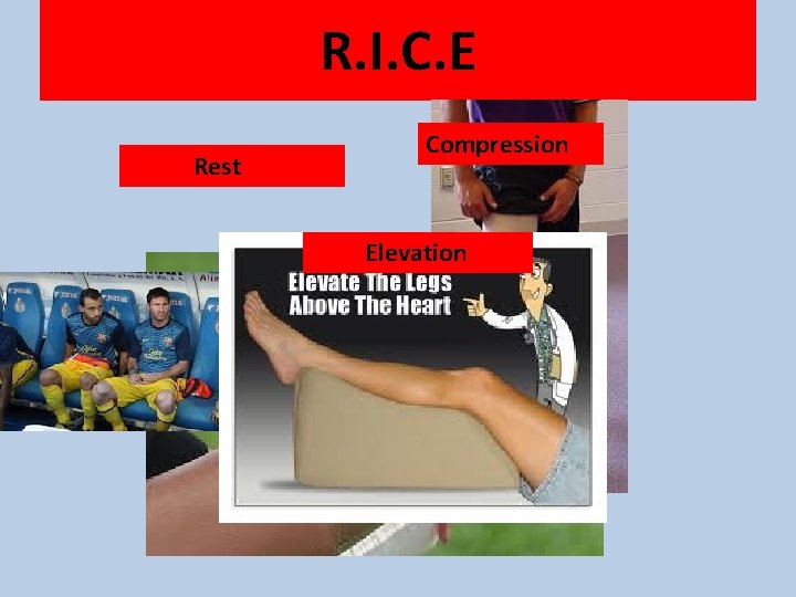R. I. C. E Rest Compression Elevation ICE 