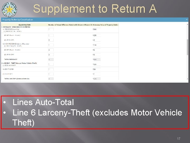 Supplement to Return A • Lines Auto-Total • Line 6 Larceny-Theft (excludes Motor Vehicle
