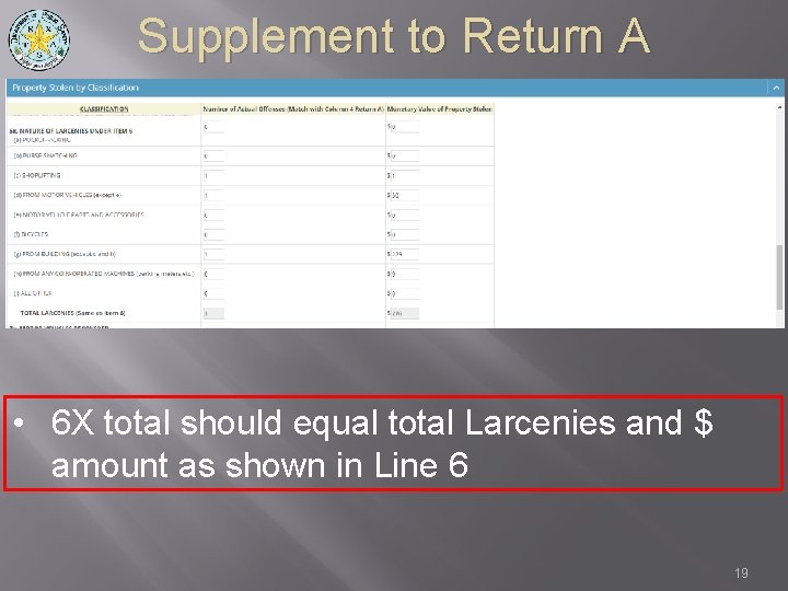 Supplement to Return A • 6 X total should equal total Larcenies and $