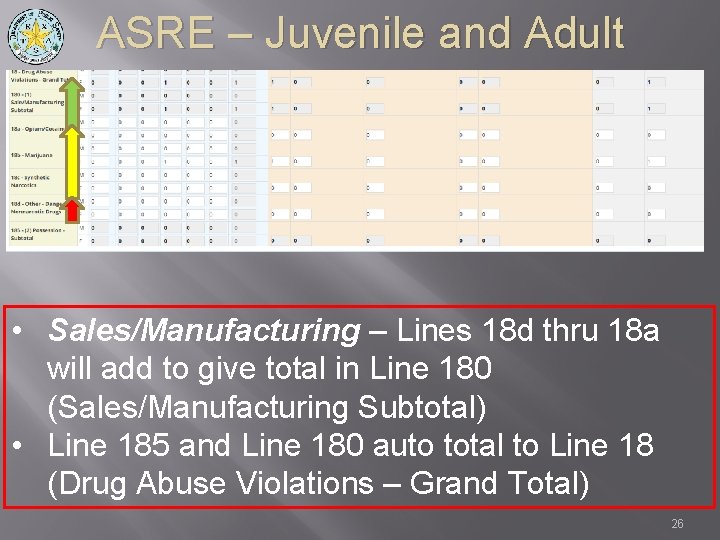 ASRE – Juvenile and Adult • Sales/Manufacturing – Lines 18 d thru 18 a