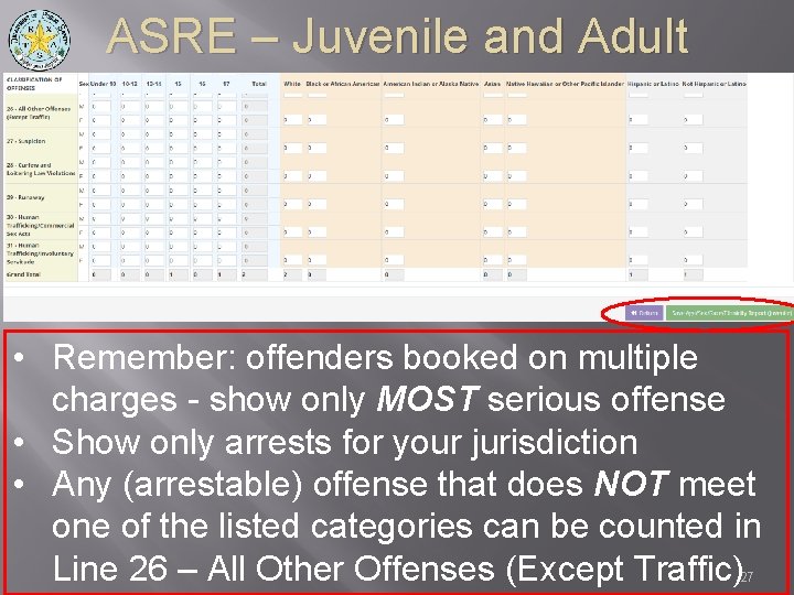 ASRE – Juvenile and Adult • Remember: offenders booked on multiple charges - show