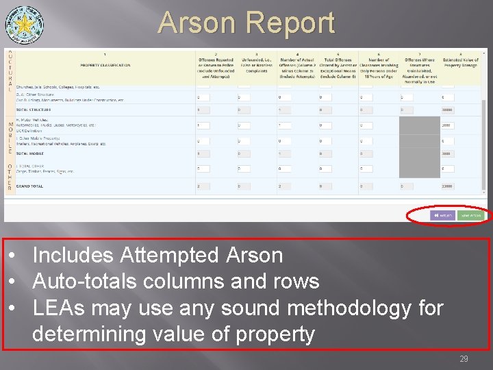 Arson Report • Includes Attempted Arson • Auto-totals columns and rows • LEAs may