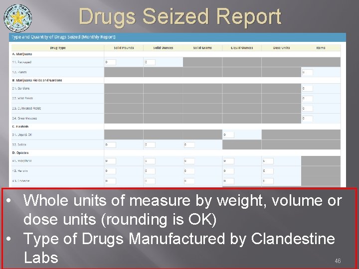 Drugs Seized Report • Whole units of measure by weight, volume or dose units