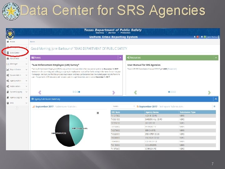 Data Center for SRS Agencies 7 
