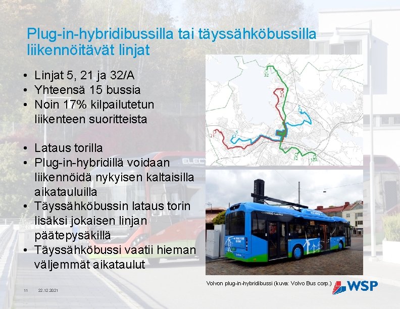 Plug-in-hybridibussilla tai täyssähköbussilla liikennöitävät linjat • Linjat 5, 21 ja 32/A • Yhteensä 15