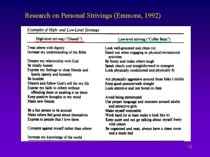 Research on Personal Strivings (Emmons, 1992) 13 
