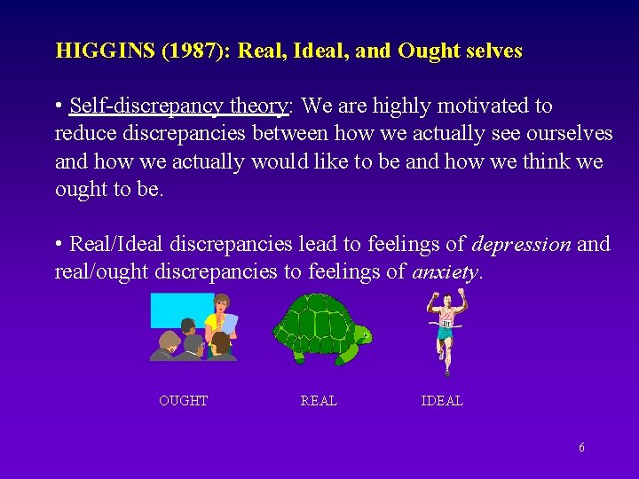 HIGGINS (1987): Real, Ideal, and Ought selves • Self-discrepancy theory: We are highly motivated