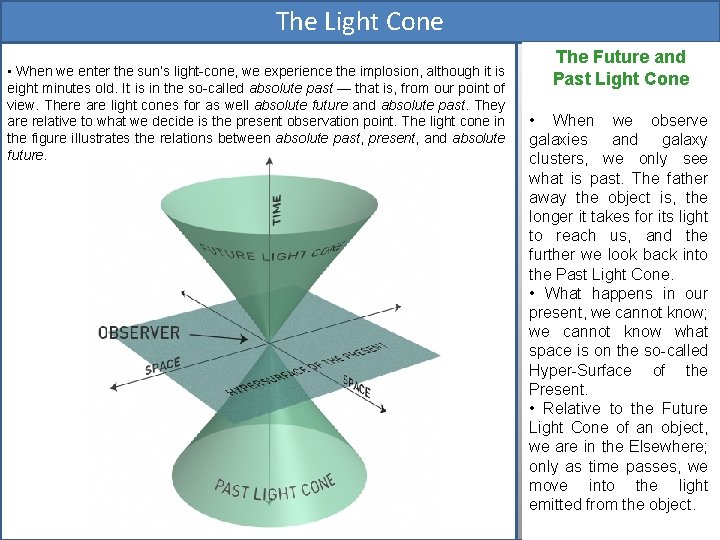 The Light Cone • When we enter the sun’s light-cone, we experience the implosion,