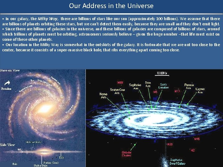 Our Address in the Universe • In our galaxy, the Milky Way, there are