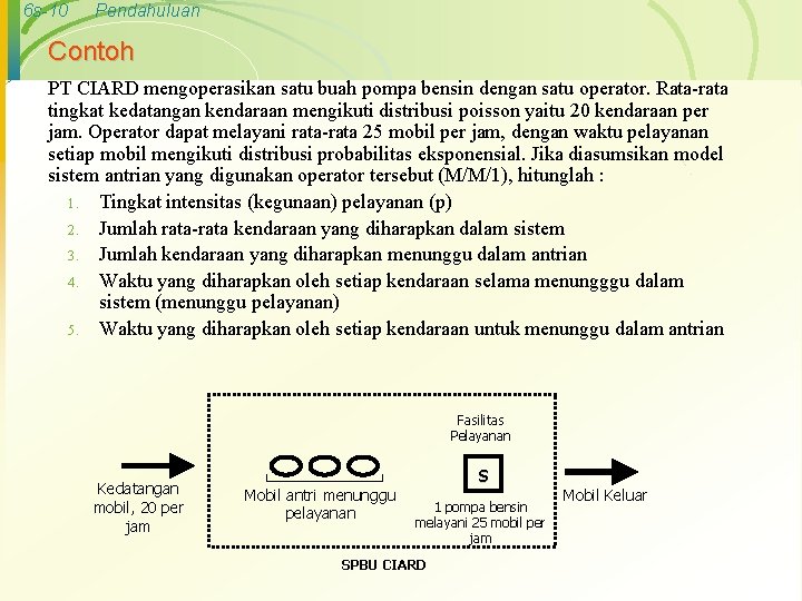 6 s-10 Pendahuluan Contoh PT CIARD mengoperasikan satu buah pompa bensin dengan satu operator.