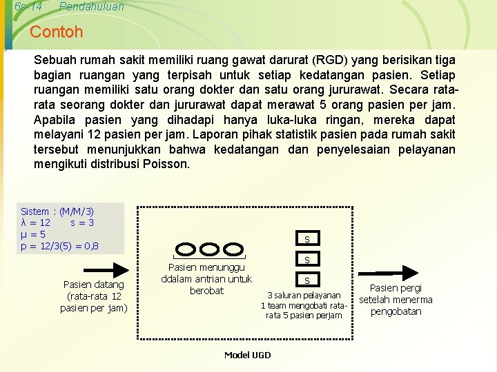 6 s-14 Pendahuluan Contoh Sebuah rumah sakit memiliki ruang gawat darurat (RGD) yang berisikan