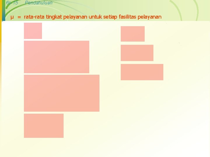 6 s-15 Pendahuluan µ = rata-rata tingkat pelayanan untuk setiap fasilitas pelayanan 