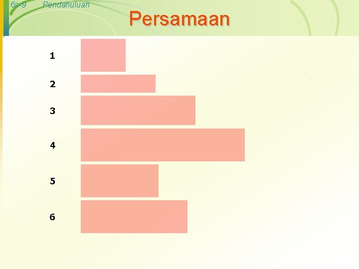 6 s-9 Pendahuluan 1 2 3 4 5 6 Persamaan 