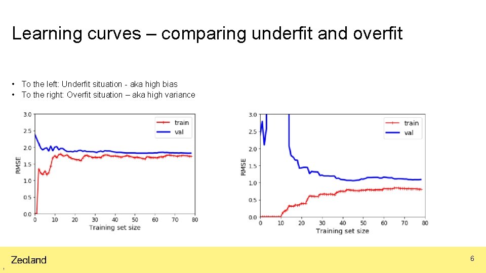 Learning curves – comparing underfit and overfit • To the left: Underfit situation -