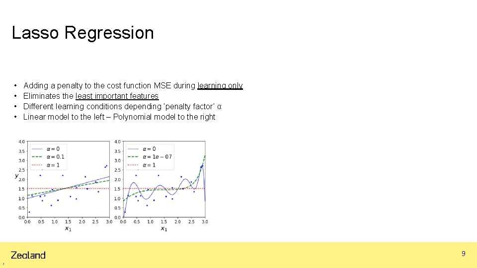 Lasso Regression • • Adding a penalty to the cost function MSE during learning
