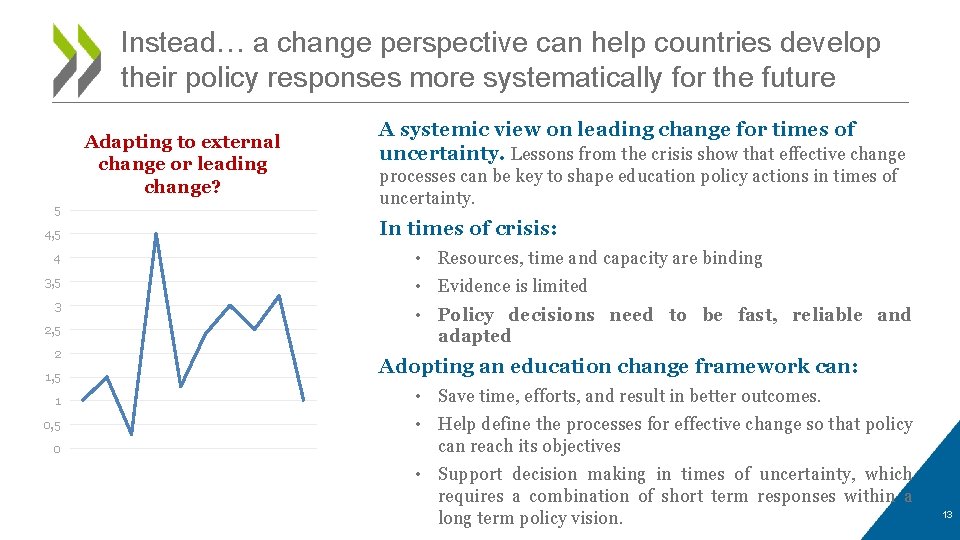 Instead… a change perspective can help countries develop their policy responses more systematically for