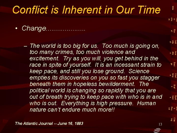 Intro Conflict is Inherent in Our Time Trad esho w Pan el • Change.