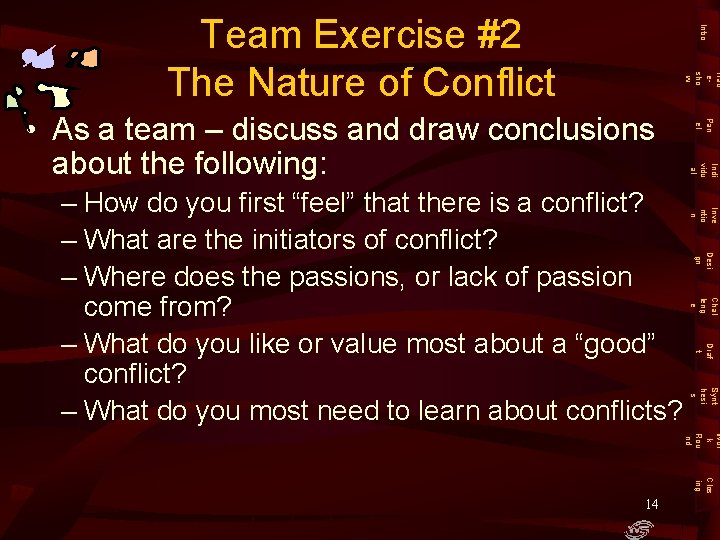 Intro Team Exercise #2 The Nature of Conflict Trad esho w Indi vidu al