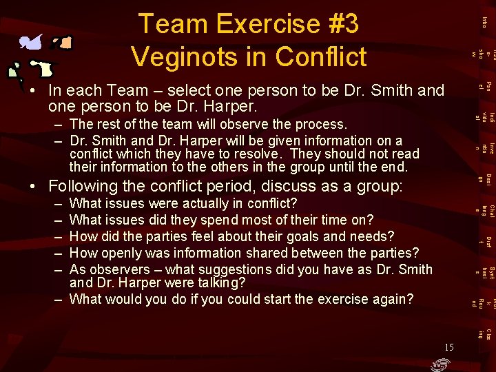 Intro Team Exercise #3 Veginots in Conflict Trad esho w Indi vidu al Inve