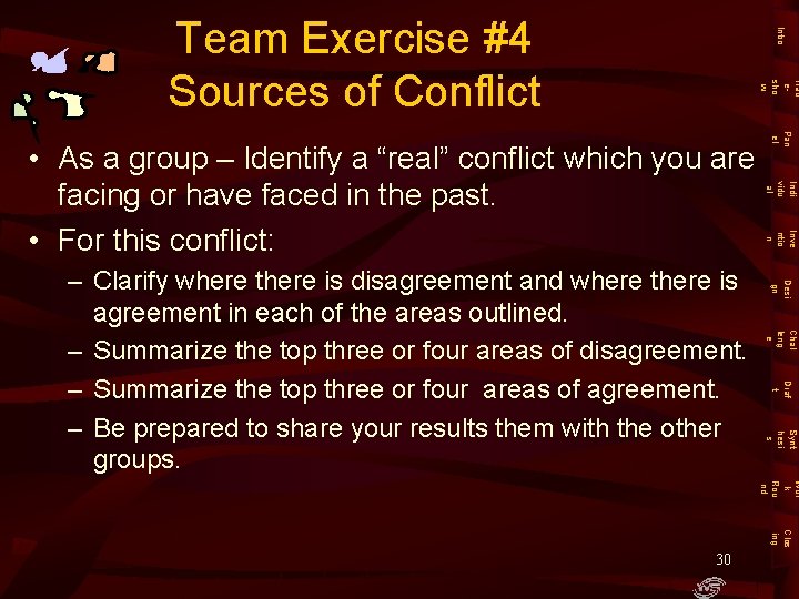 Intro Team Exercise #4 Sources of Conflict Trad esho w Indi vidu al Inve